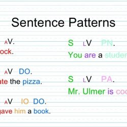 Sentence bases