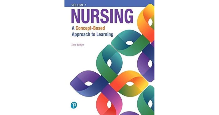 Nursing a concept-based approach to learning 4th edition