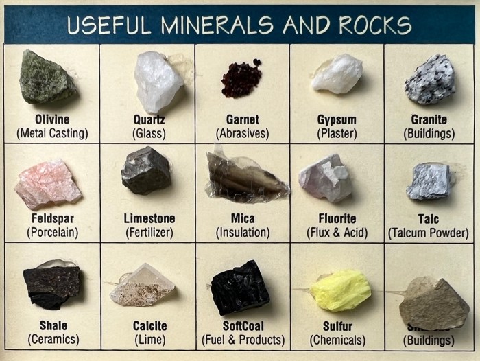 Mighty mineral webquest answer key