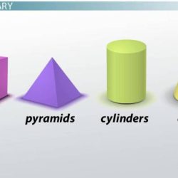 Volume of prisms and cylinders worksheet answers