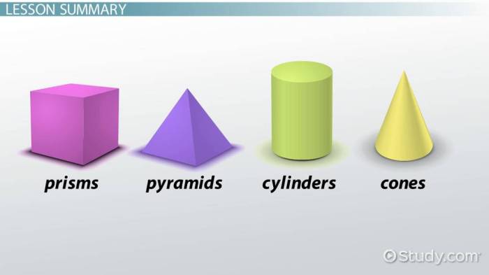 Volume of prisms and cylinders worksheet answers